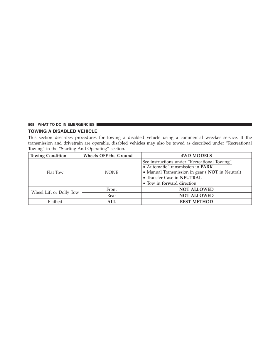 Towing a disabled vehicle | Jeep 2012 Wrangler Unlimited - Owner Manual User Manual | Page 510 / 613