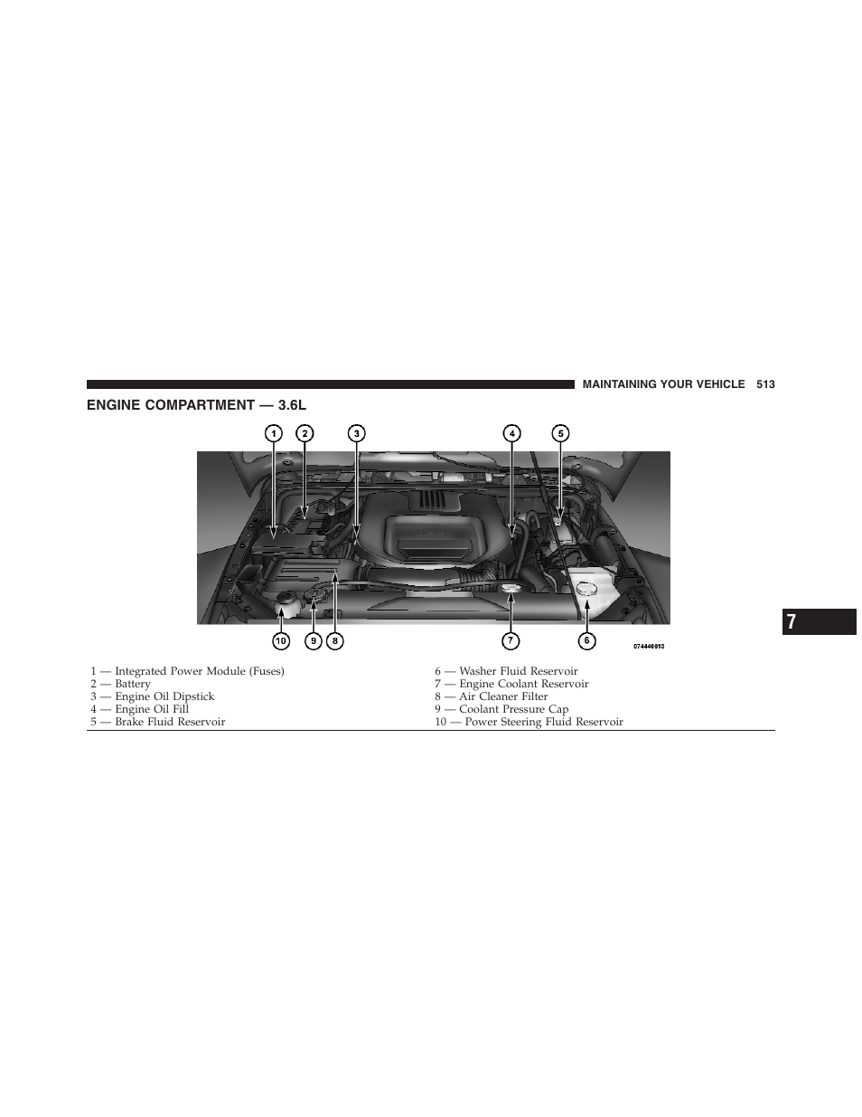 Engine compartment — 3.6l | Jeep 2012 Wrangler Unlimited - Owner Manual User Manual | Page 515 / 613