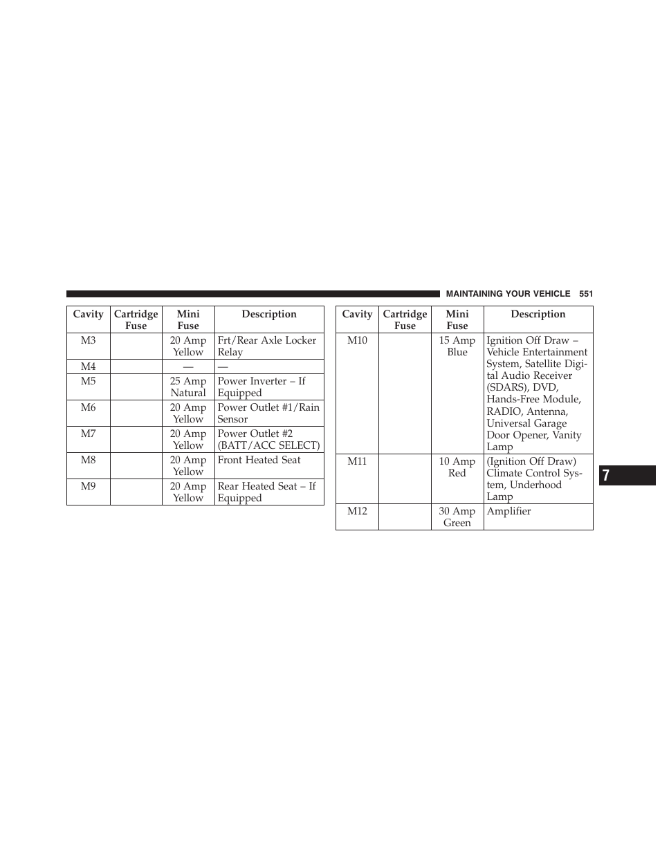 Jeep 2012 Wrangler Unlimited - Owner Manual User Manual | Page 553 / 613