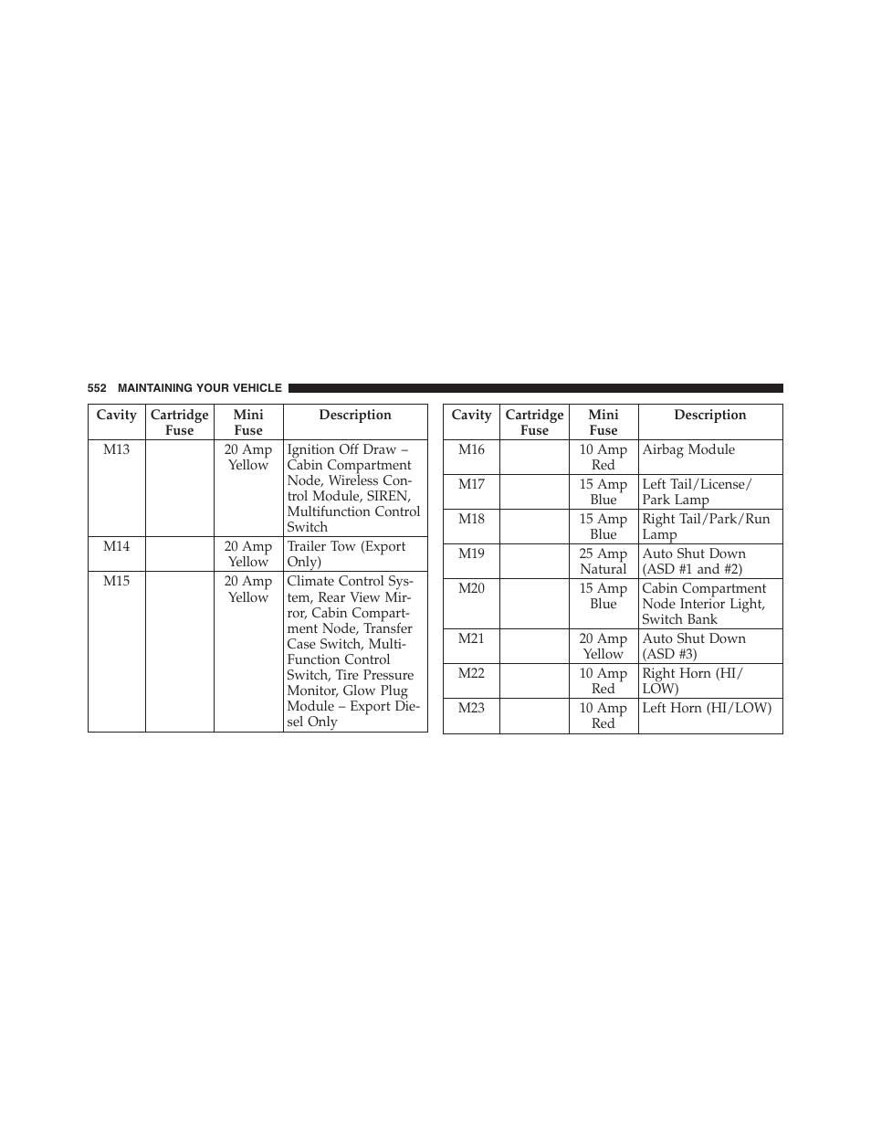 Jeep 2012 Wrangler Unlimited - Owner Manual User Manual | Page 554 / 613