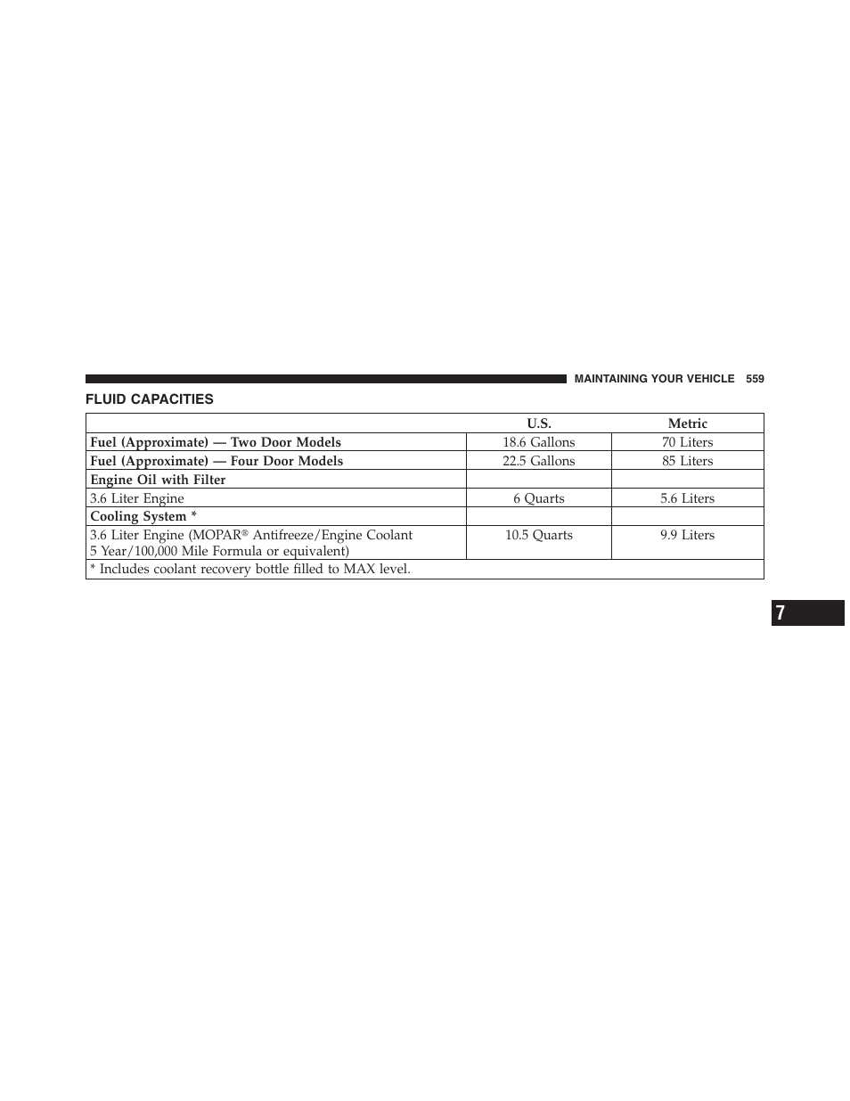 Fluid capacities | Jeep 2012 Wrangler Unlimited - Owner Manual User Manual | Page 561 / 613