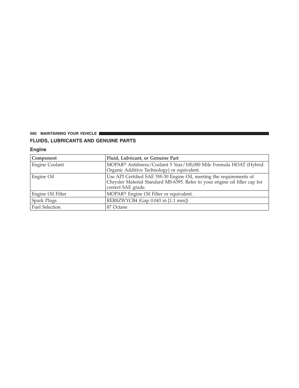 Fluids, lubricants and genuine parts, Engine | Jeep 2012 Wrangler Unlimited - Owner Manual User Manual | Page 562 / 613