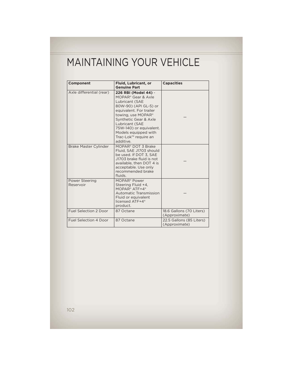 Maintenance chart, Maintaining your vehicle | Jeep 2012 Wrangler Unlimited - User Guide User Manual | Page 104 / 124