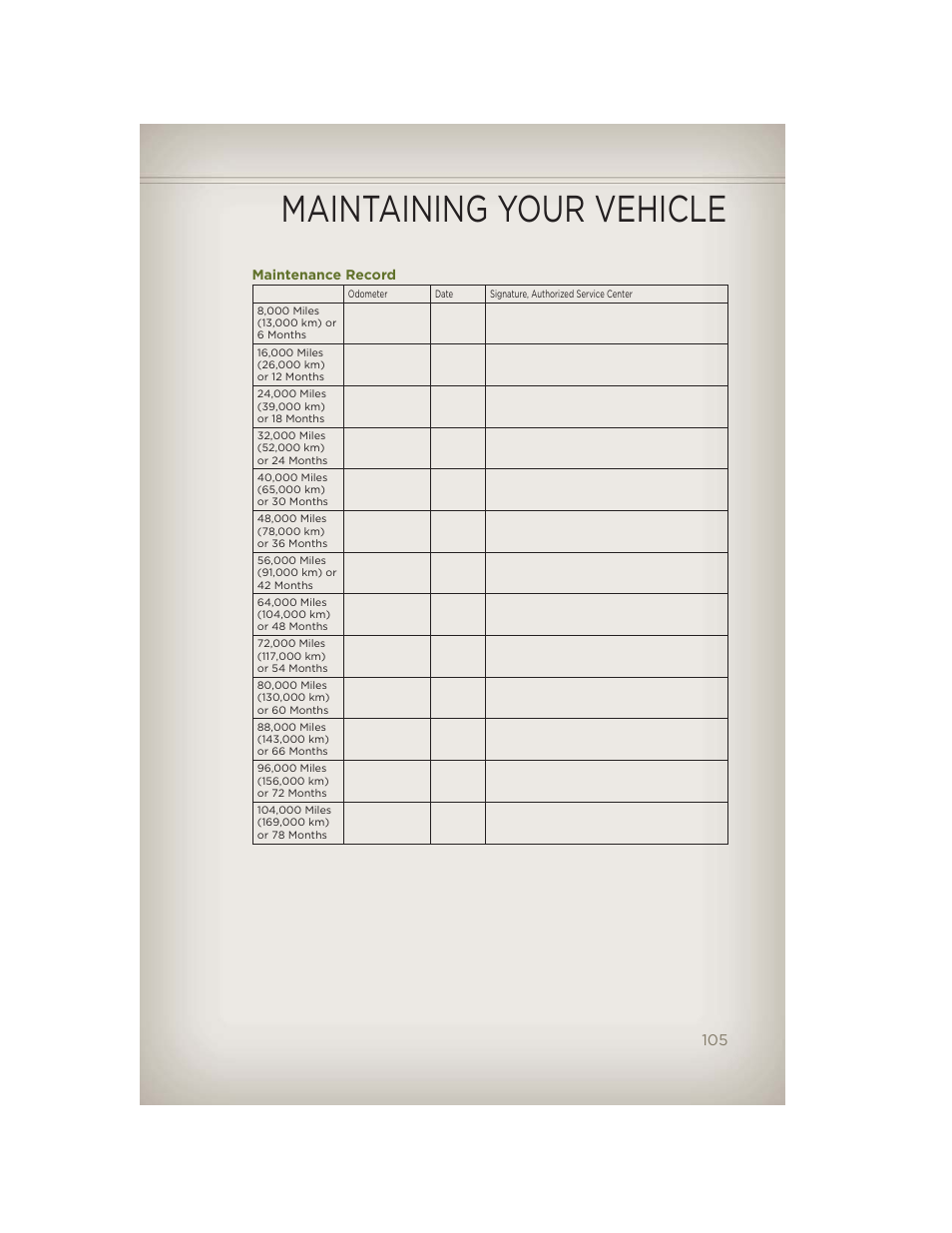 Maintenance record, Maintaining your vehicle | Jeep 2012 Wrangler Unlimited - User Guide User Manual | Page 107 / 124