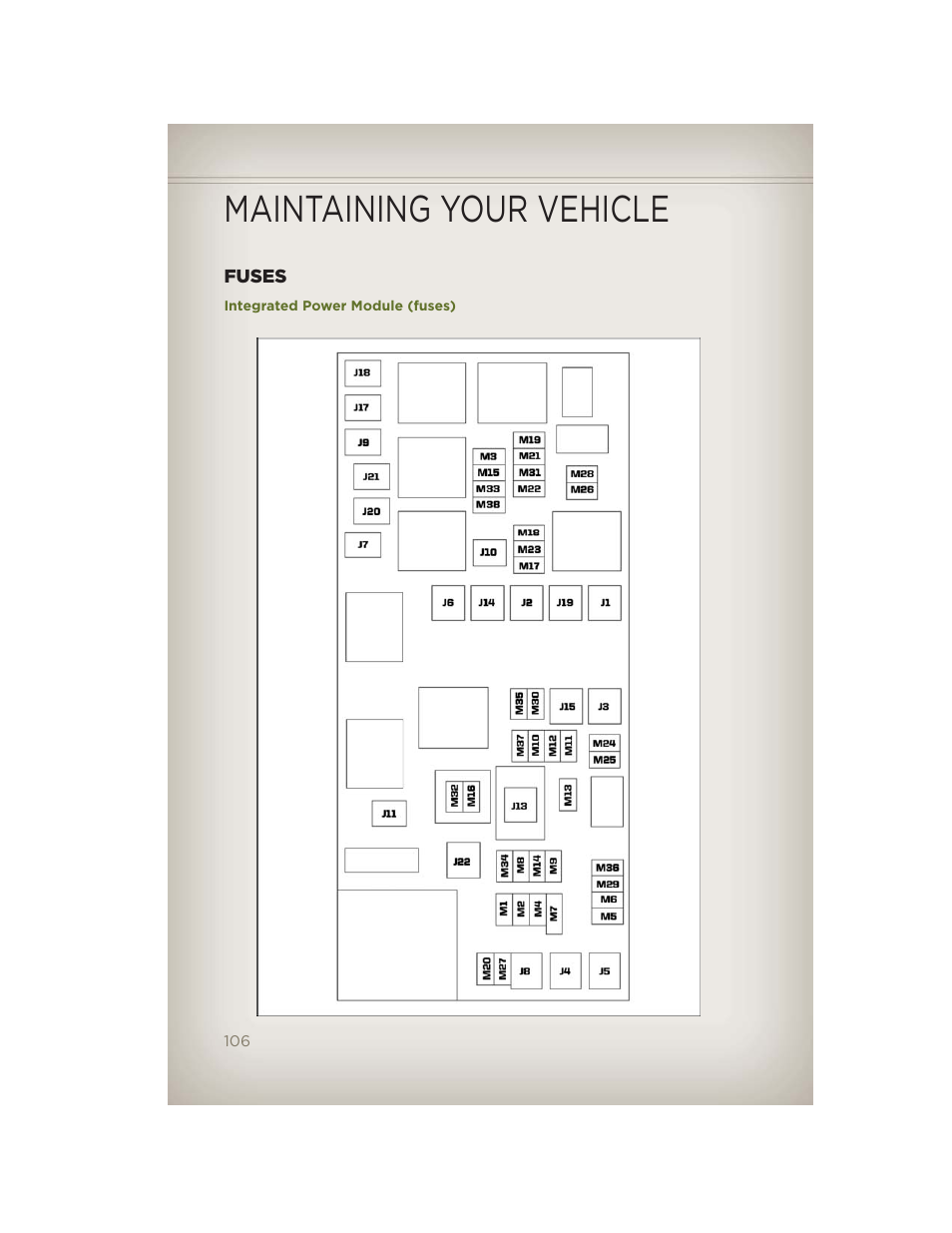 Fuses, Integrated power module (fuses), Maintaining your vehicle | Jeep 2012 Wrangler Unlimited - User Guide User Manual | Page 108 / 124