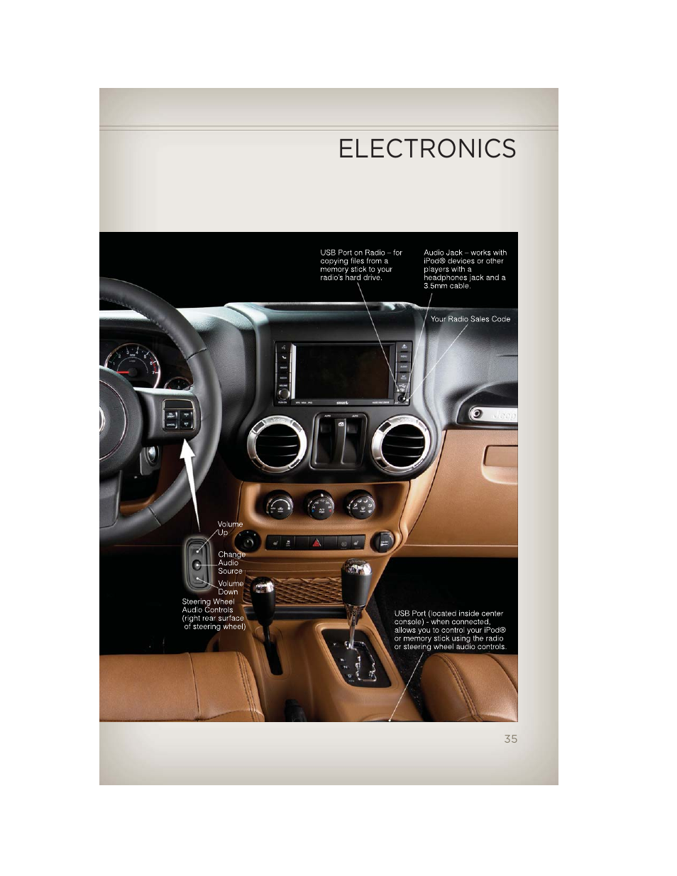 Electronics | Jeep 2012 Wrangler Unlimited - User Guide User Manual | Page 37 / 124