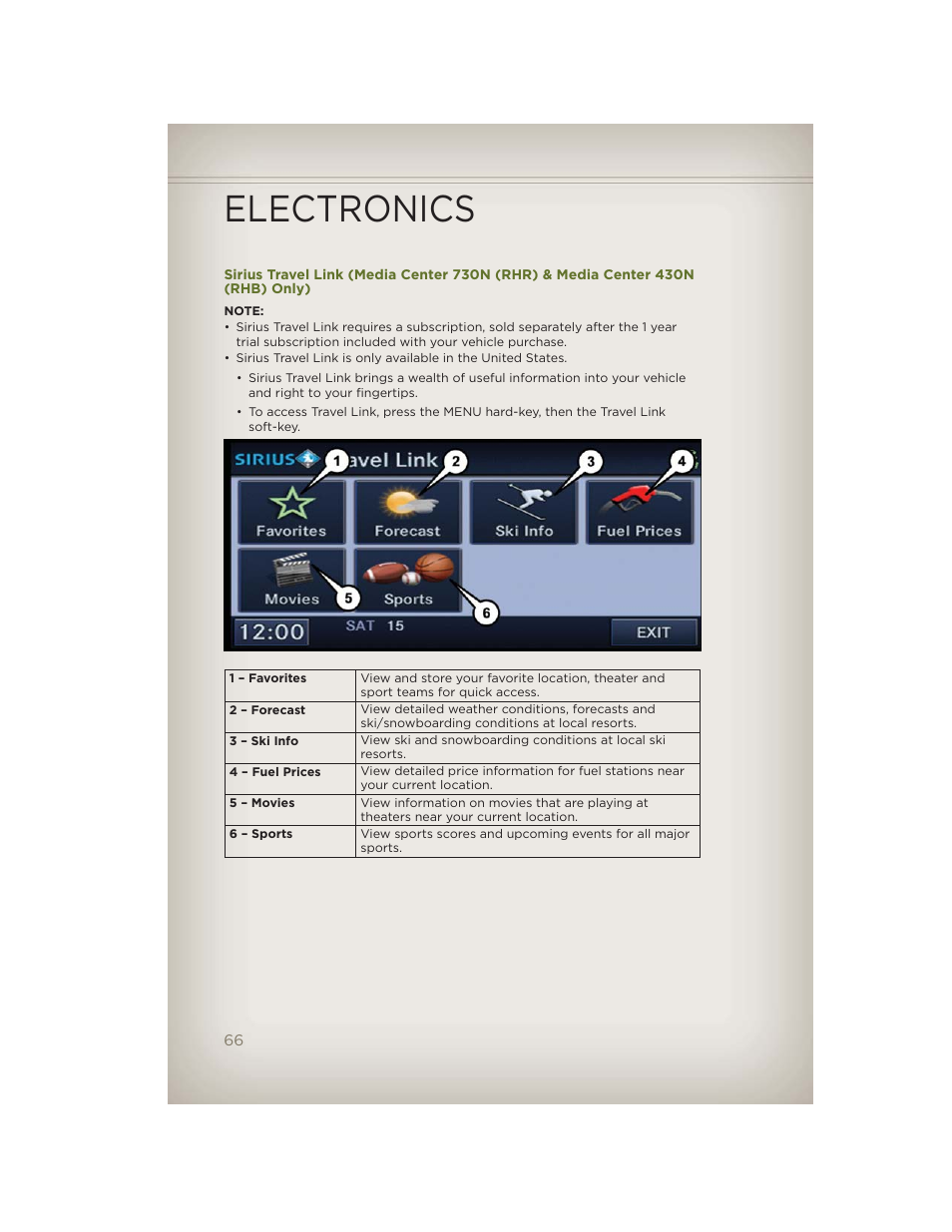 Electronics | Jeep 2012 Wrangler Unlimited - User Guide User Manual | Page 68 / 124