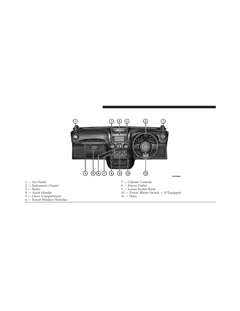 Instrument panel features | Jeep 2012 Wrangler - Postal Supplement User Manual | Page 38 / 50