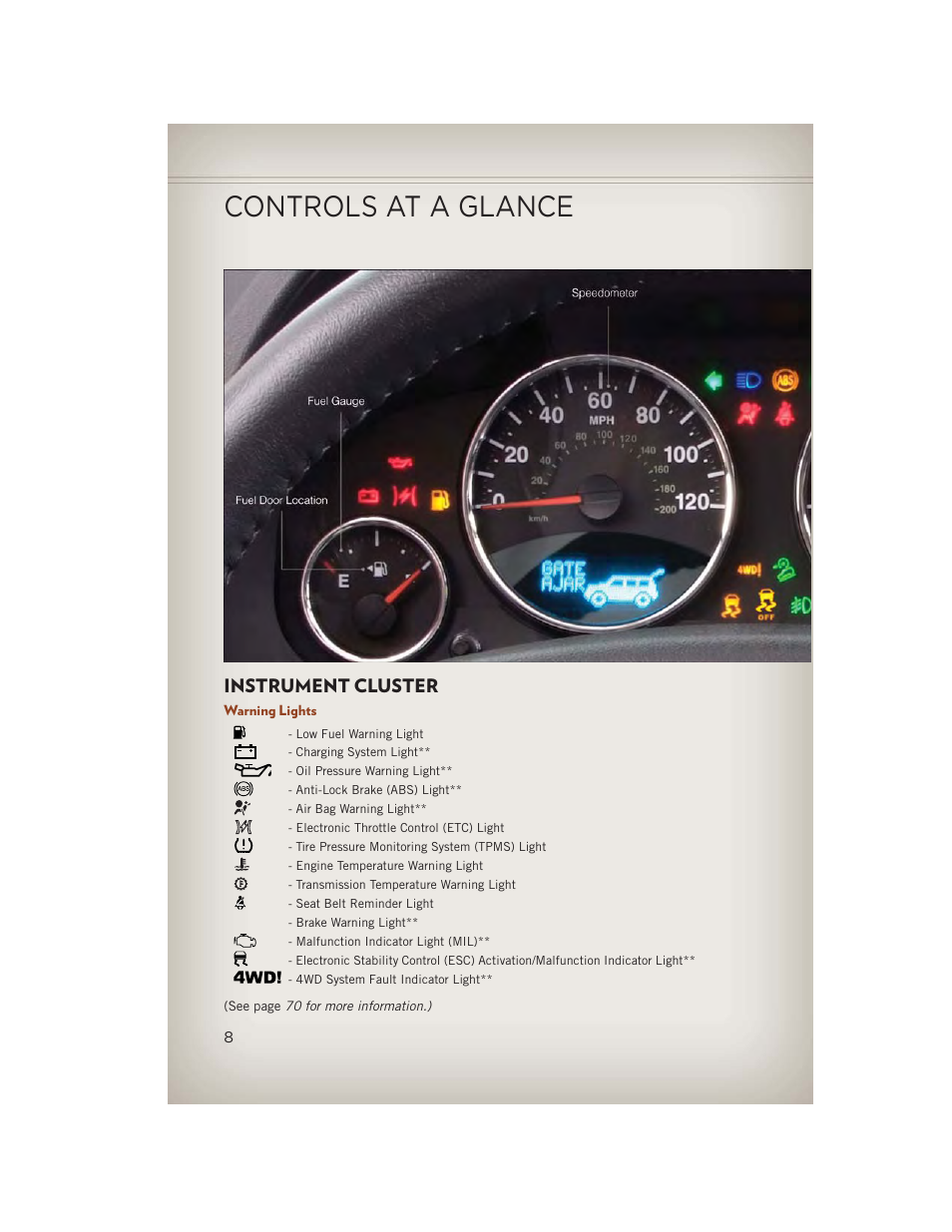Instrument cluster, Warning lights, Controls at a glance | Jeep 2013 Compass - User Guide User Manual | Page 10 / 116