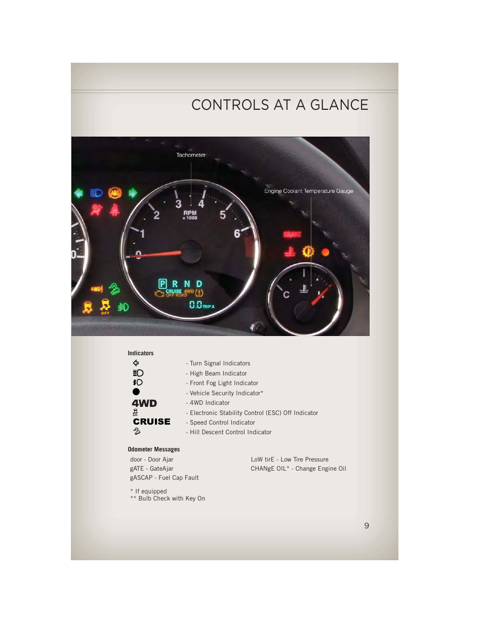 Getting started, Controls at a glance | Jeep 2013 Compass - User Guide User Manual | Page 11 / 116