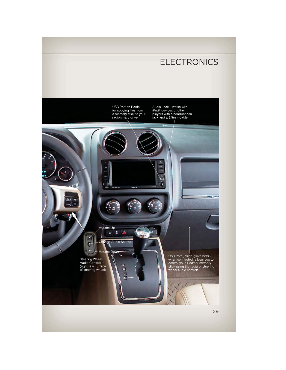 Electronics | Jeep 2013 Compass - User Guide User Manual | Page 31 / 116