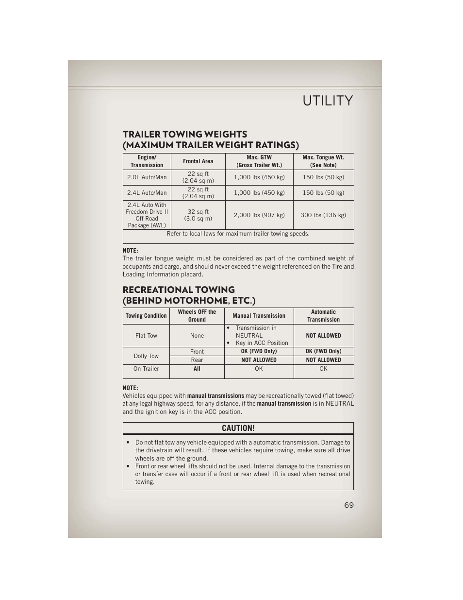 Utility, Recreational towing (behind motorhome, etc.), Caution | Jeep 2013 Compass - User Guide User Manual | Page 71 / 116