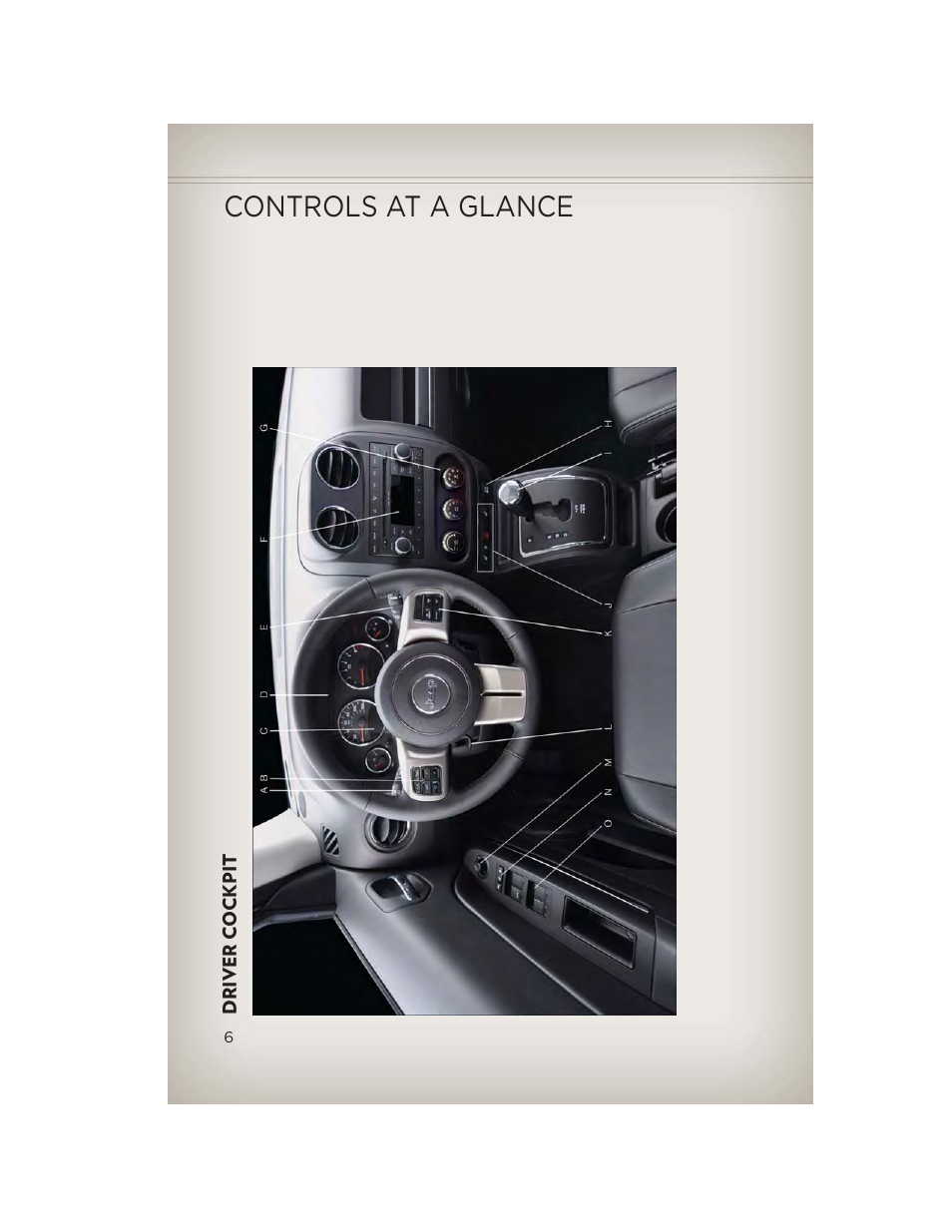 Controls at a glance, Driver cockpit | Jeep 2013 Compass - User Guide User Manual | Page 8 / 116