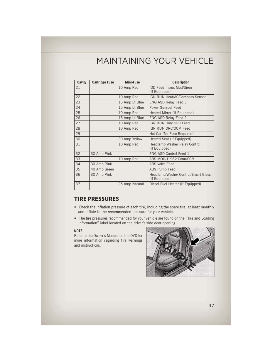 Tire pressures, Maintaining your vehicle | Jeep 2013 Compass - User Guide User Manual | Page 99 / 116