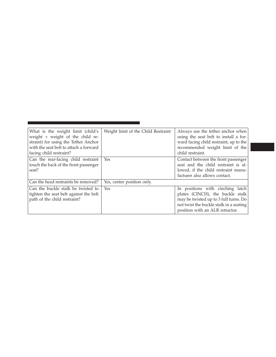 Jeep 2013 Grand Cherokee SRT - Owner Manual User Manual | Page 103 / 641