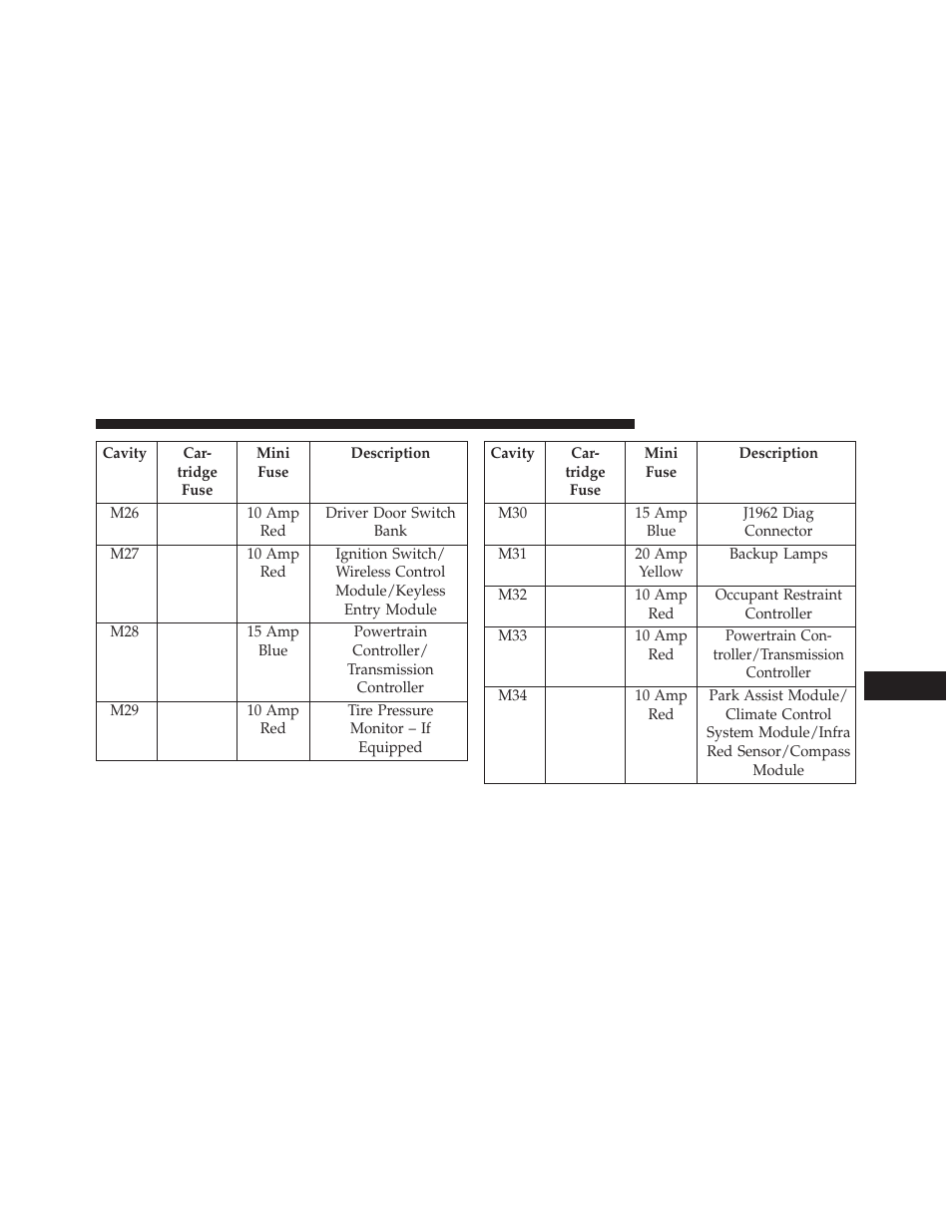 Jeep 2013 Grand Cherokee SRT - Owner Manual User Manual | Page 583 / 641