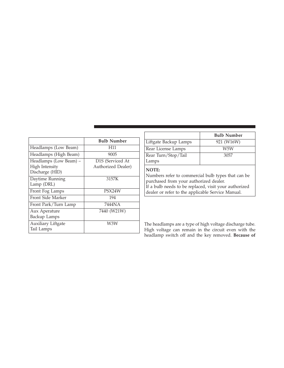 Bulb replacement, High intensity discharge headlamps, Hid) – if equipped | Jeep 2013 Grand Cherokee SRT - Owner Manual User Manual | Page 586 / 641