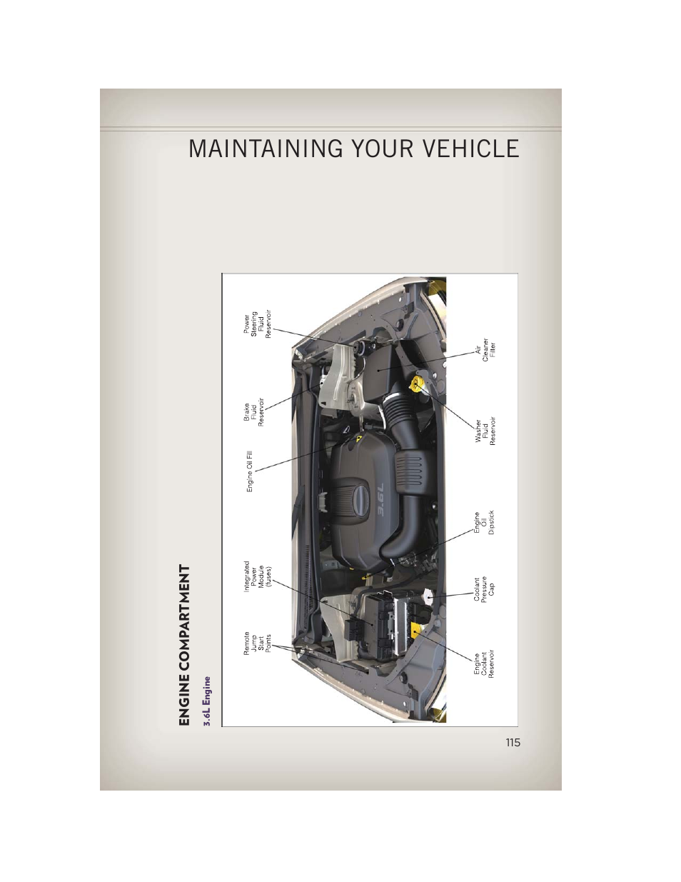 Engine compartment, 6l engine, Maintaining your vehicle | Jeep 2013 Grand Cherokee - User Guide User Manual | Page 117 / 148