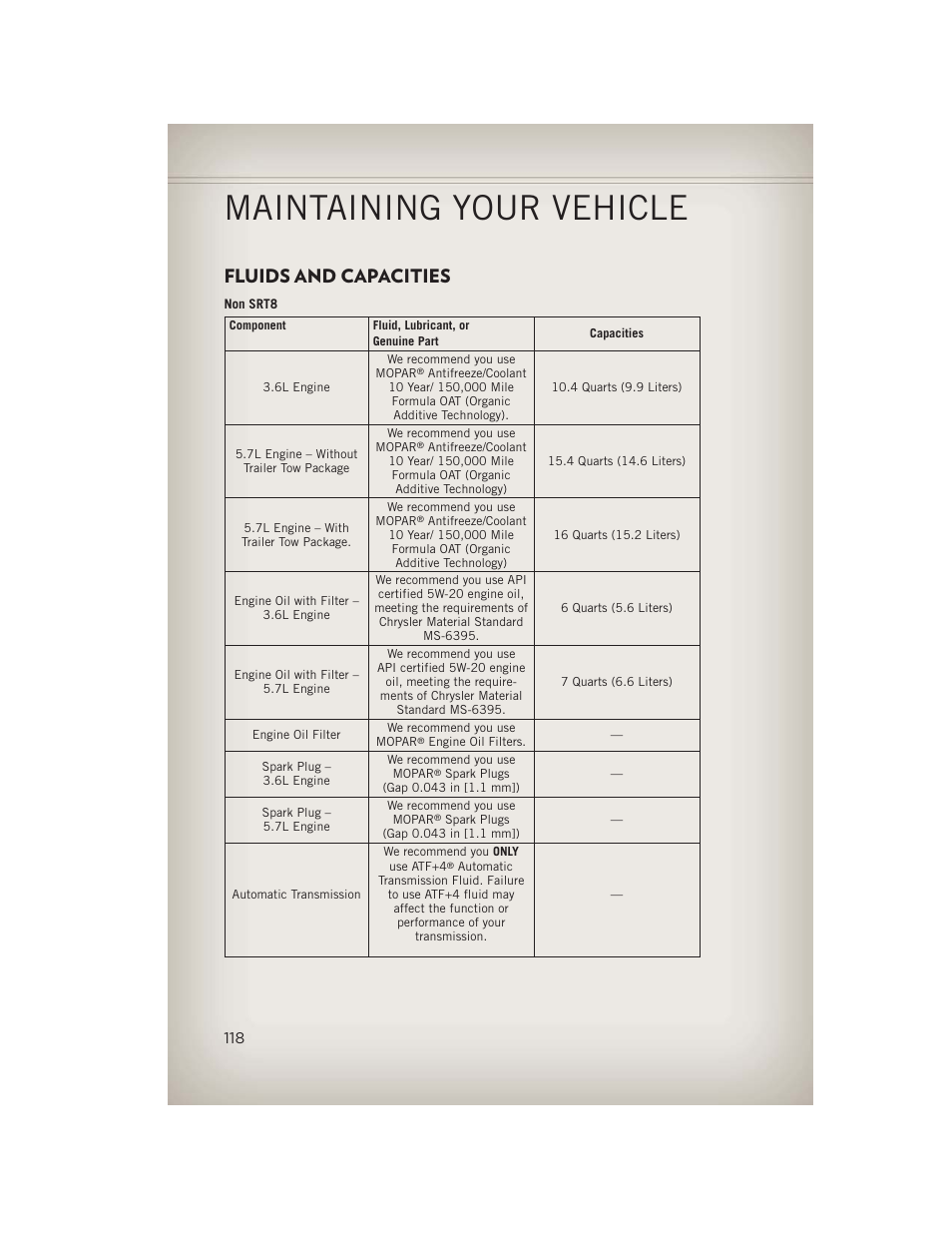 Fluids and capacities, Maintaining your vehicle | Jeep 2013 Grand Cherokee - User Guide User Manual | Page 120 / 148