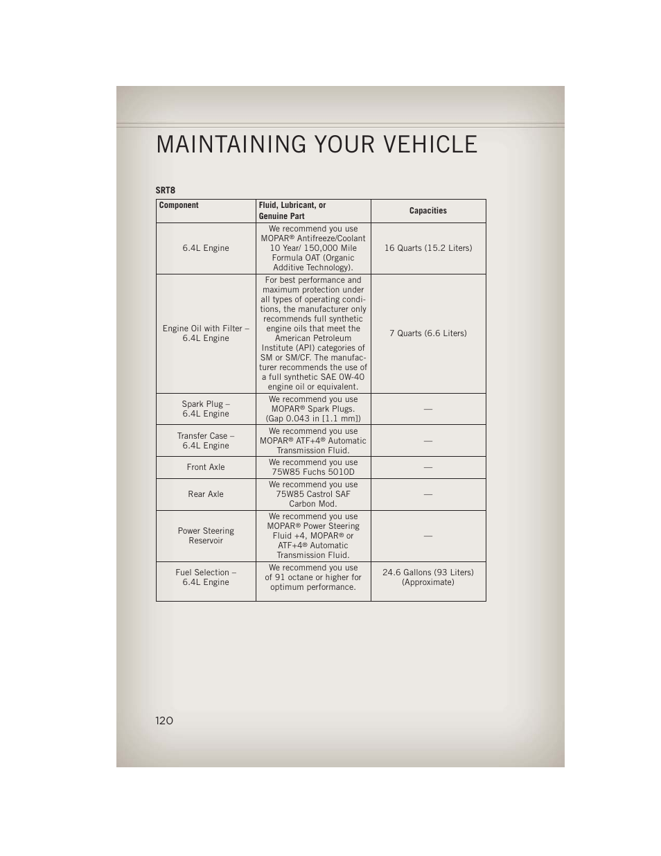 Maintaining your vehicle | Jeep 2013 Grand Cherokee - User Guide User Manual | Page 122 / 148