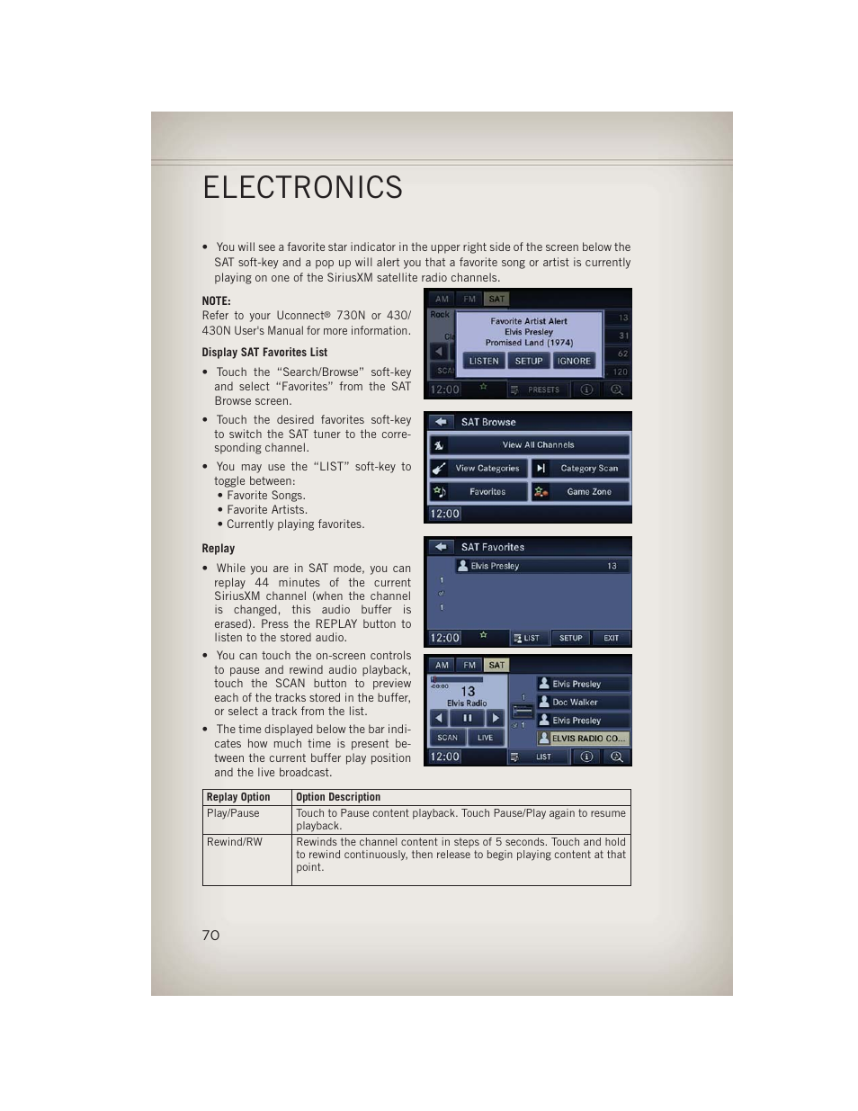Electronics | Jeep 2013 Grand Cherokee - User Guide User Manual | Page 72 / 148