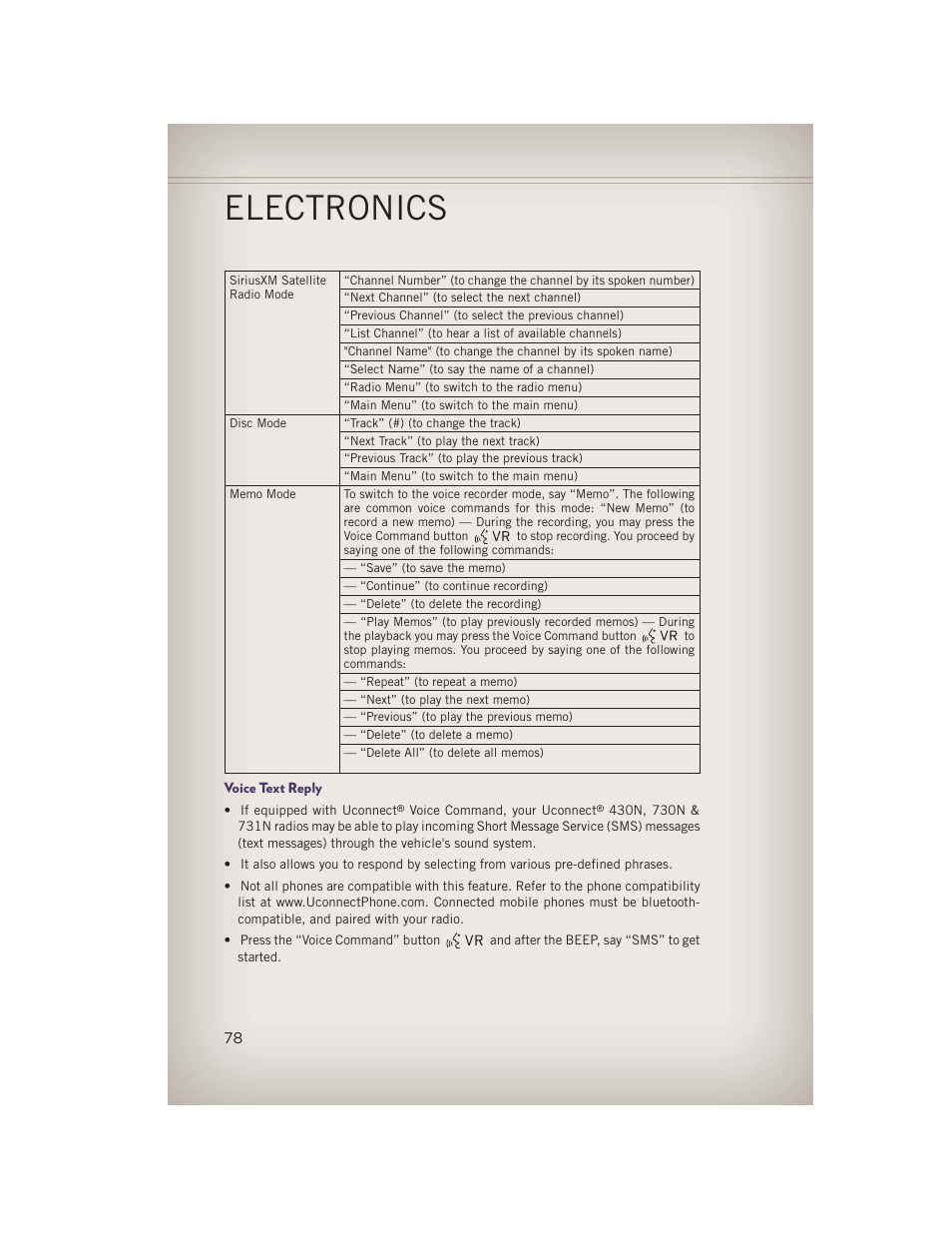 Voice text reply, Electronics | Jeep 2013 Grand Cherokee - User Guide User Manual | Page 80 / 148