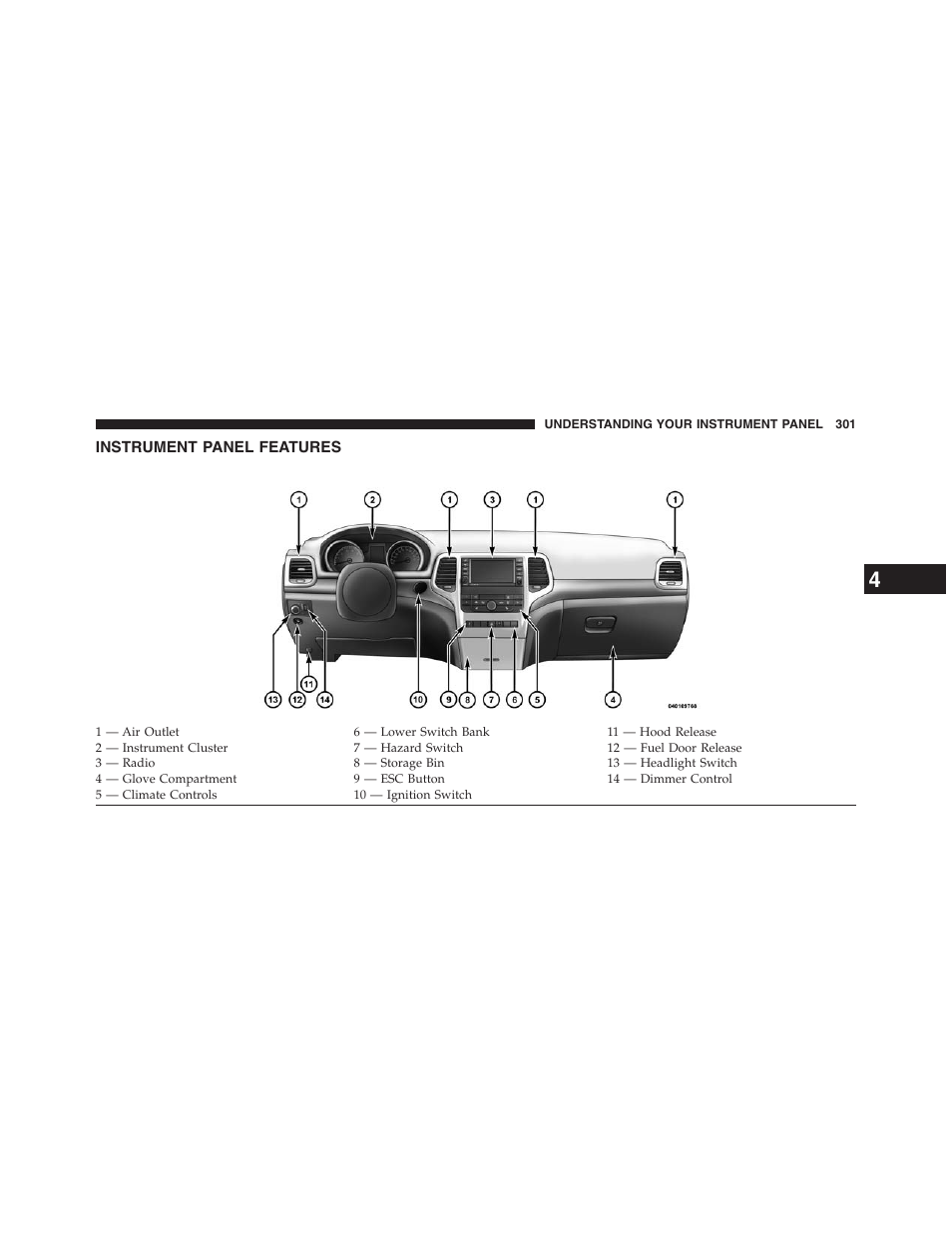 Instrument panel features | Jeep 2013 Grand Cherokee - Owner Manual User Manual | Page 303 / 704