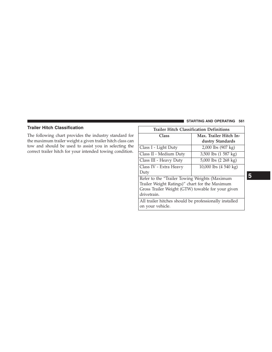 Trailer hitch classification | Jeep 2013 Grand Cherokee - Owner Manual User Manual | Page 563 / 704