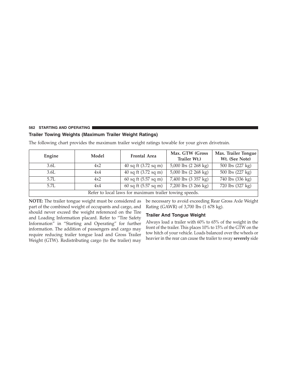 Trailer and tongue weight, Trailer towing weights, Maximum trailer weight ratings) | Jeep 2013 Grand Cherokee - Owner Manual User Manual | Page 564 / 704