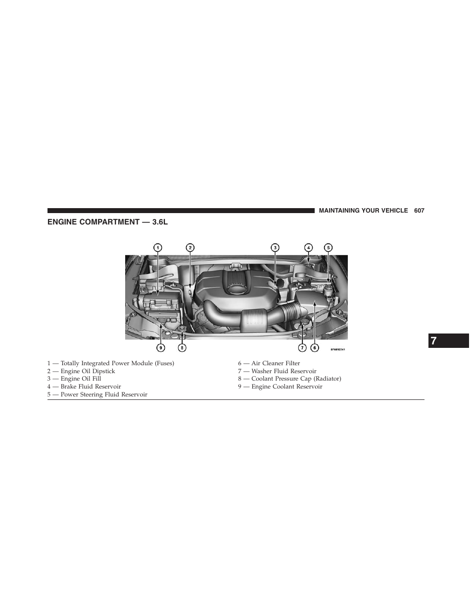 Engine compartment — 3.6l | Jeep 2013 Grand Cherokee - Owner Manual User Manual | Page 609 / 704