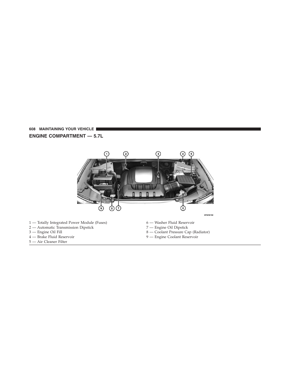 Engine compartment — 5.7l | Jeep 2013 Grand Cherokee - Owner Manual User Manual | Page 610 / 704