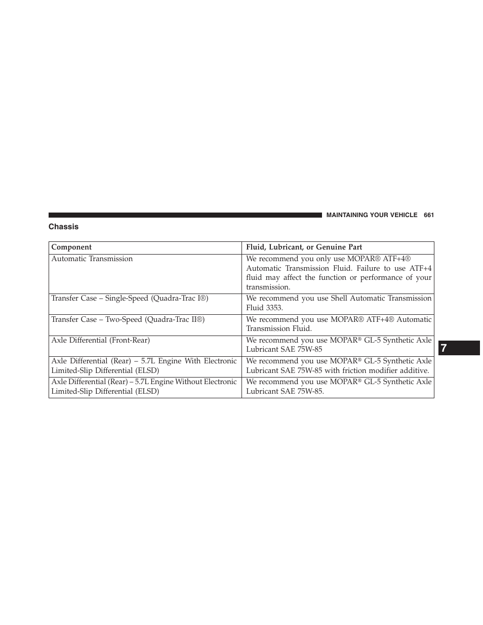 Chassis | Jeep 2013 Grand Cherokee - Owner Manual User Manual | Page 663 / 704