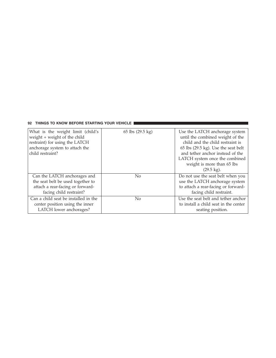 Jeep 2013 Grand Cherokee - Owner Manual User Manual | Page 94 / 704