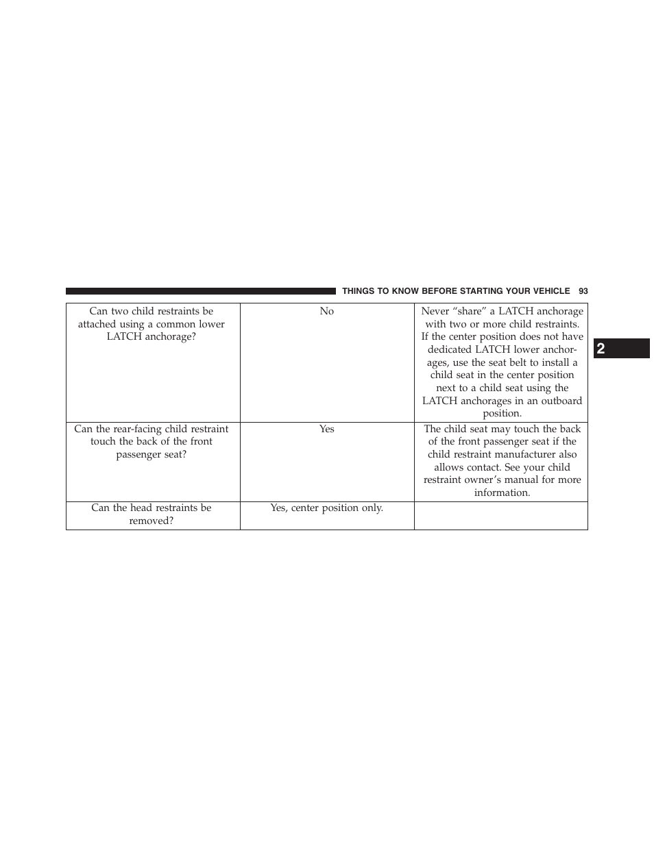 Jeep 2013 Grand Cherokee - Owner Manual User Manual | Page 95 / 704