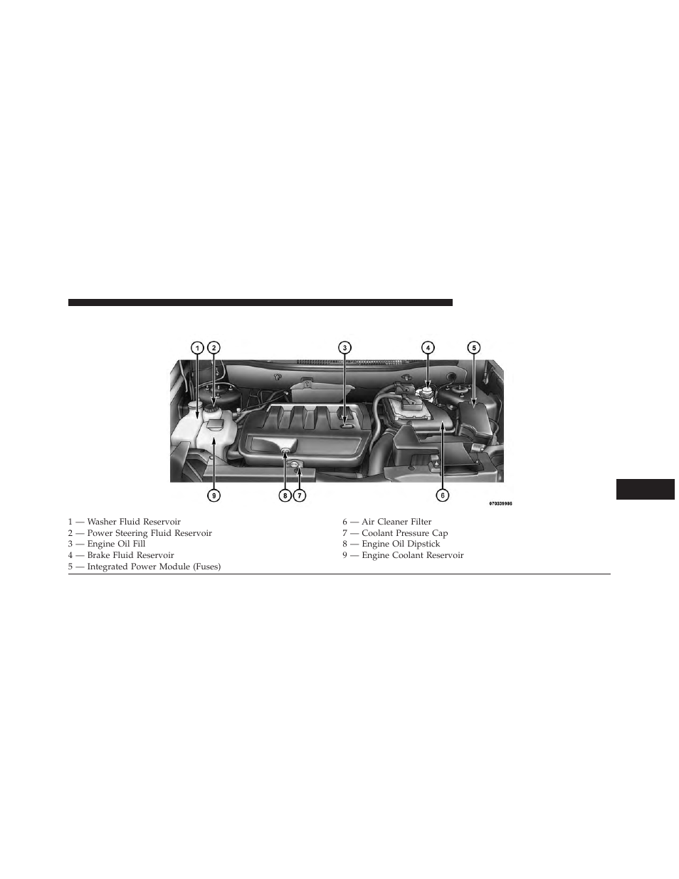 Engine compartment — 2.0l | Jeep 2013 Patriot - Owner Manual User Manual | Page 441 / 525