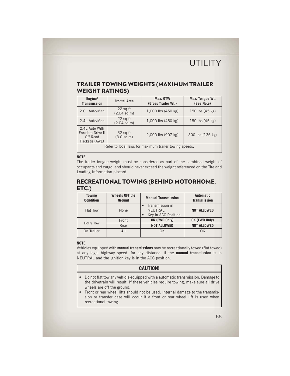 Utility, Recreational towing (behind motorhome, etc.), Caution | Jeep 2013 Patriot - User Guide User Manual | Page 67 / 108