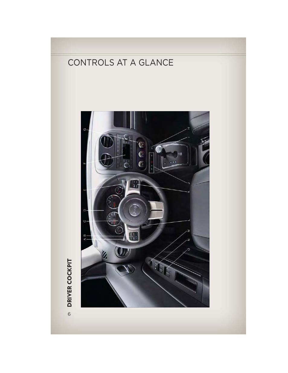 Controls at a glance, Driver cockpit | Jeep 2013 Patriot - User Guide User Manual | Page 8 / 108