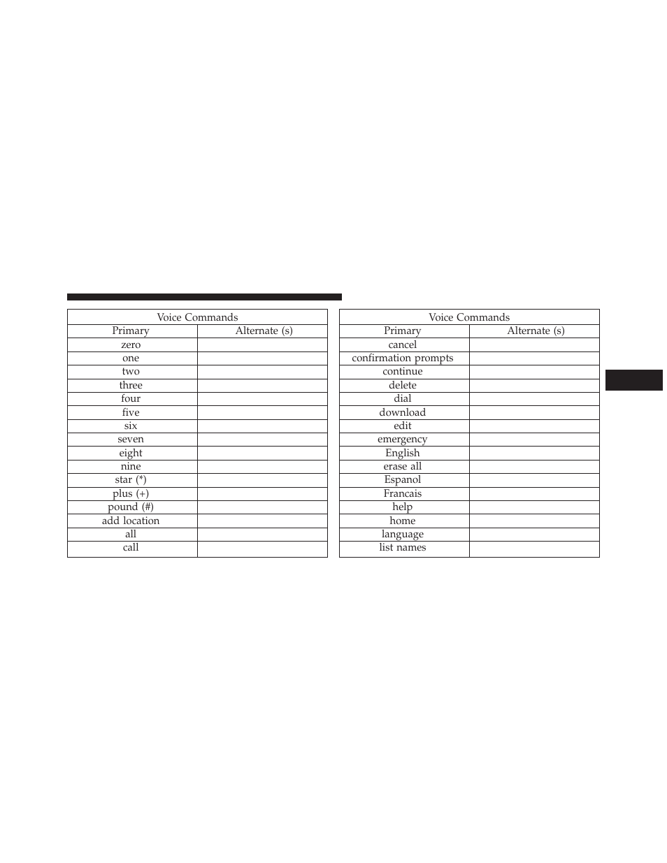 Jeep 2013 Wrangler - Owner Manual User Manual | Page 147 / 666