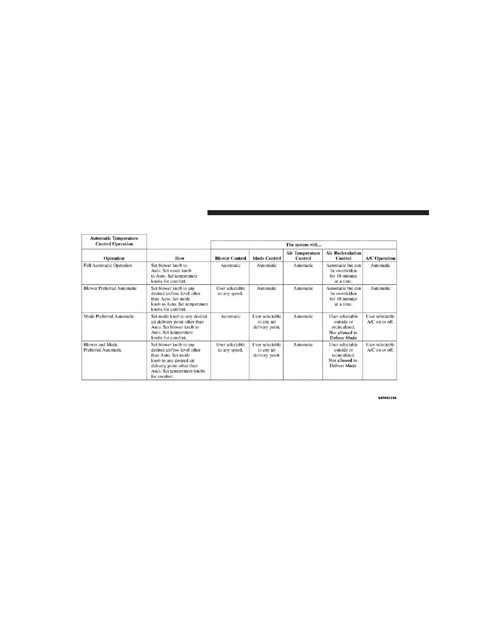 Jeep 2013 Wrangler - Owner Manual User Manual | Page 404 / 666