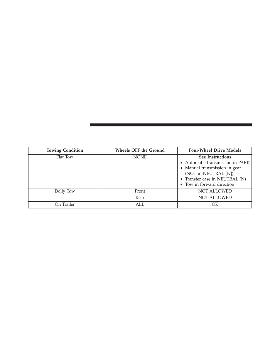 Recreational towing (behind motorhome, etc.), Towing this vehicle behind another vehicle, Recreational towing | Behind motorhome, etc.) | Jeep 2013 Wrangler - Owner Manual User Manual | Page 542 / 666