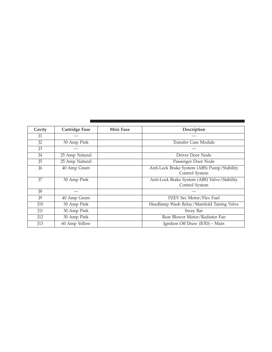 Jeep 2013 Wrangler - Owner Manual User Manual | Page 610 / 666