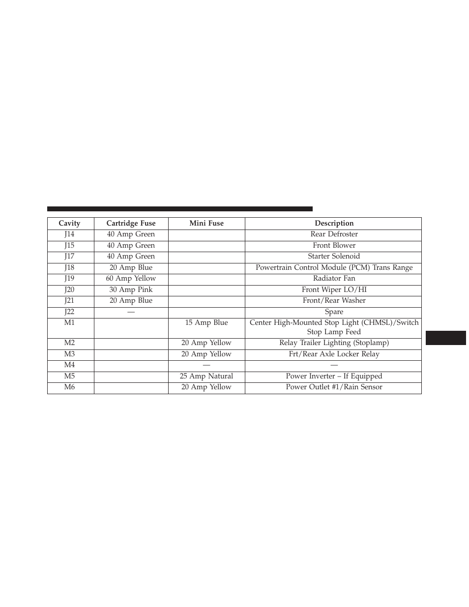 Jeep 2013 Wrangler - Owner Manual User Manual | Page 611 / 666