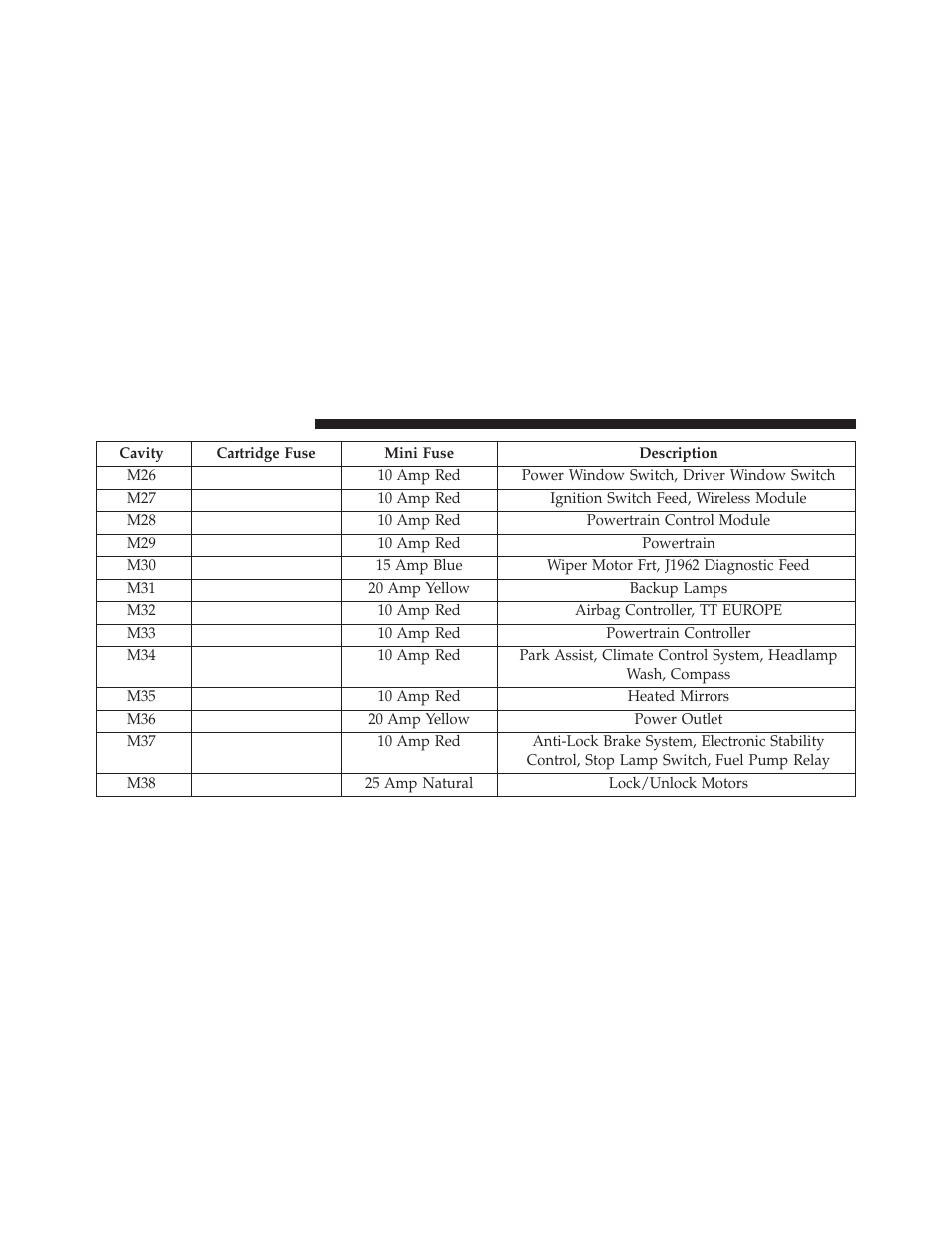 Jeep 2013 Wrangler - Owner Manual User Manual | Page 614 / 666