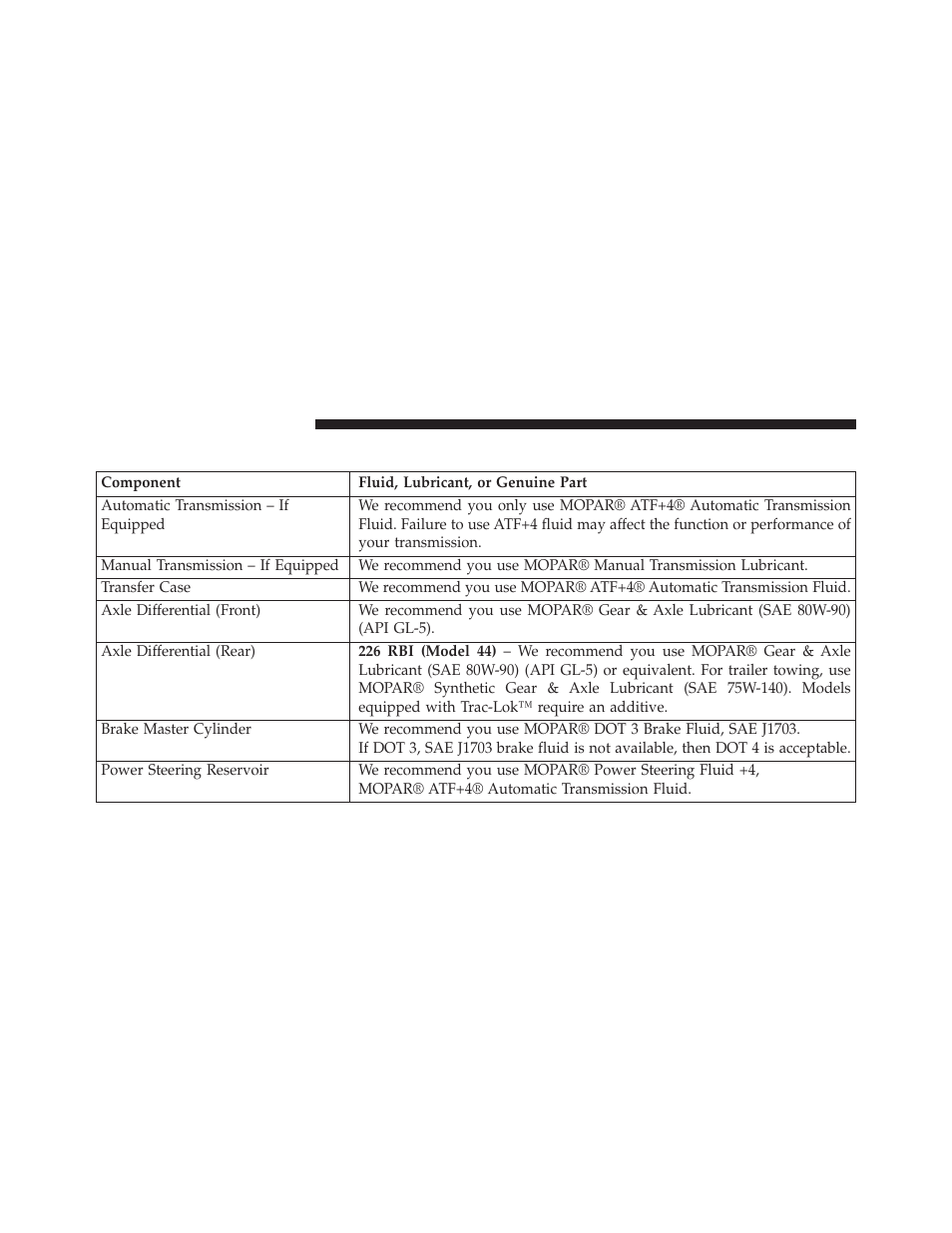 Chassis | Jeep 2013 Wrangler - Owner Manual User Manual | Page 622 / 666