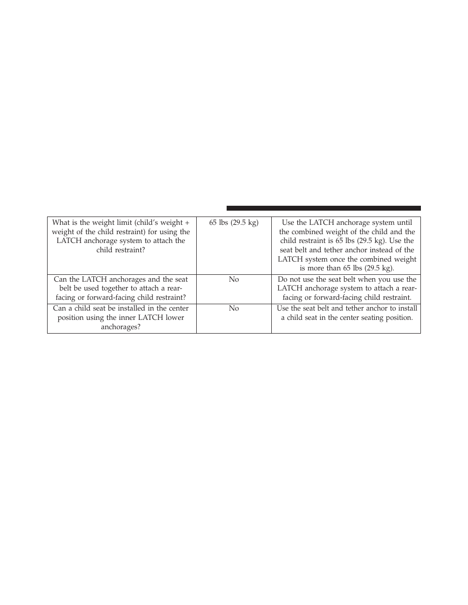 Jeep 2013 Wrangler - Owner Manual User Manual | Page 86 / 666