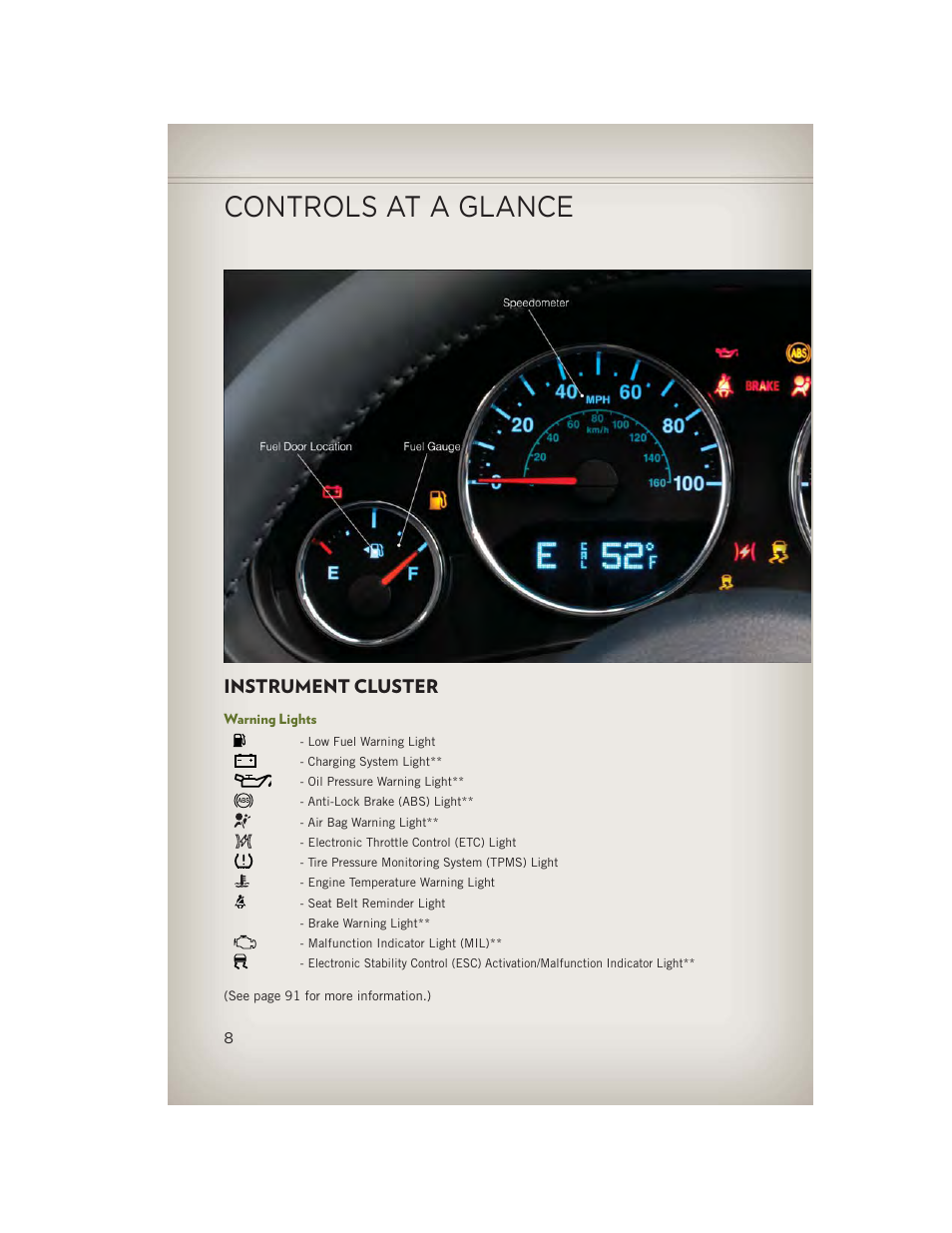 Instrument cluster, Warning lights, Controls at a glance | Jeep 2013 Wrangler - User Guide User Manual | Page 10 / 132