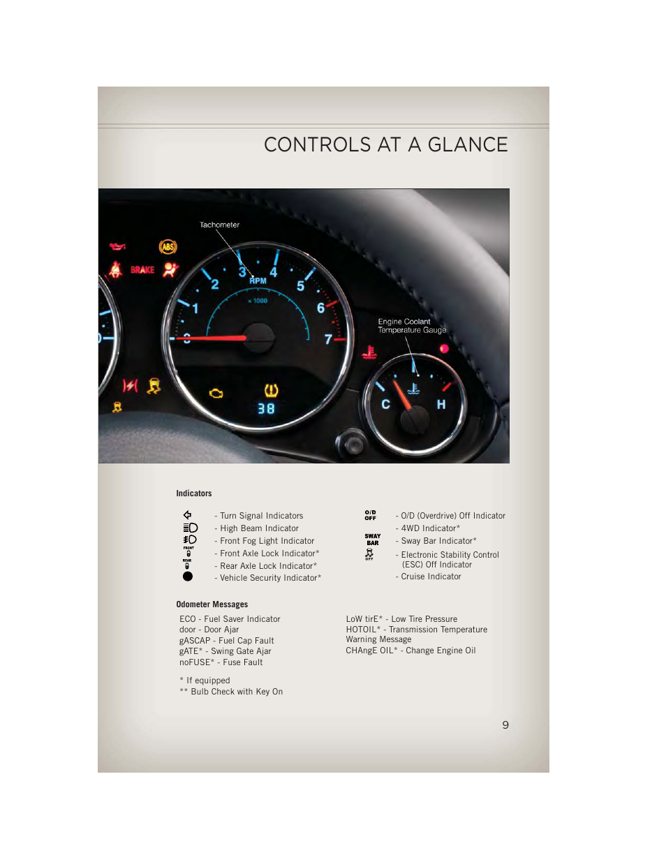 Getting started, Controls at a glance | Jeep 2013 Wrangler - User Guide User Manual | Page 11 / 132