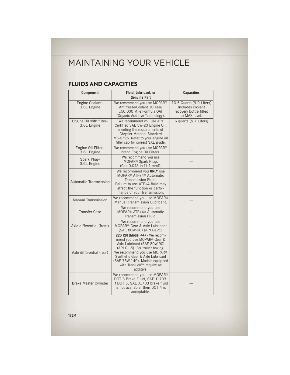 Fluids and capacities, Maintaining your vehicle | Jeep 2013 Wrangler - User Guide User Manual | Page 110 / 132