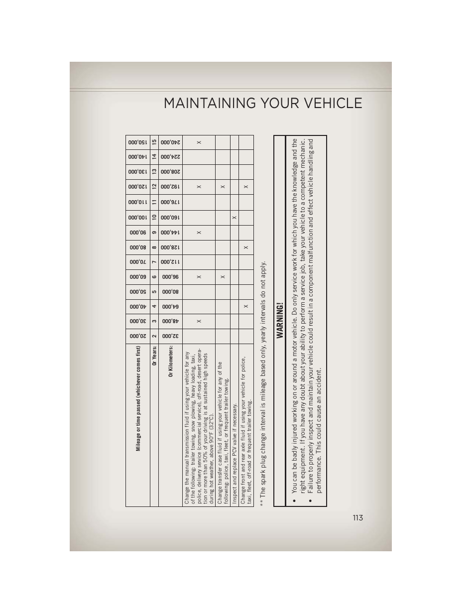 Maintaining your vehicle, Warning | Jeep 2013 Wrangler - User Guide User Manual | Page 115 / 132