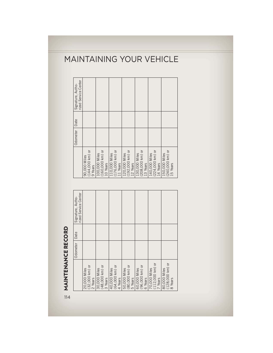 Maintenance record, Maintaining your vehicle, Maintenance re c ord | Jeep 2013 Wrangler - User Guide User Manual | Page 116 / 132